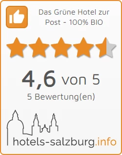 Zum Bewertungs-Widget