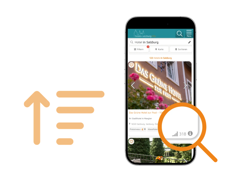 Mockup Reihung der Hotels