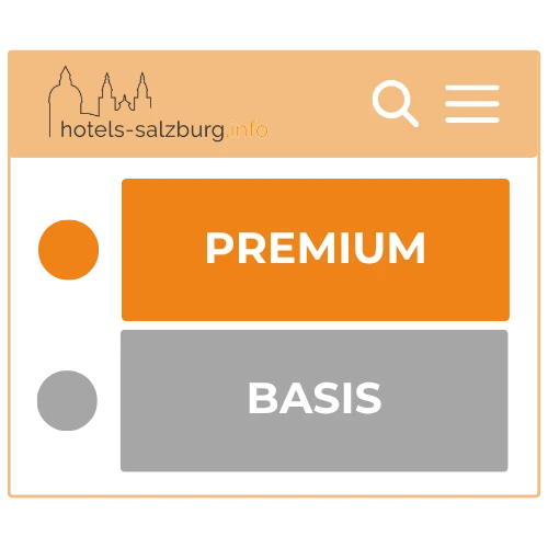 Reihung nach Premium-Paket